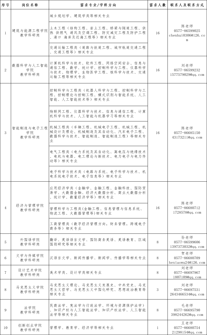 2024引才需求0428.jpg