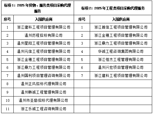 微信截图_20250512144800.png
