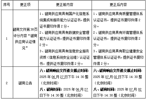 微信截图_20250626175708.png