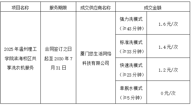 微信截图_20250721183813.png